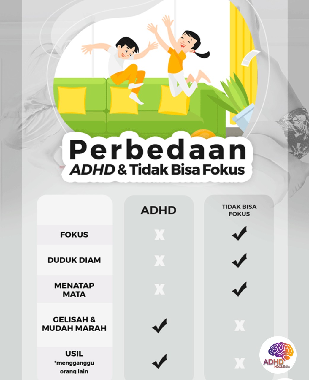 Apa Itu ADHD? Panduan Edukasi untuk Orang Tua di Kabupaten Pasangkayu